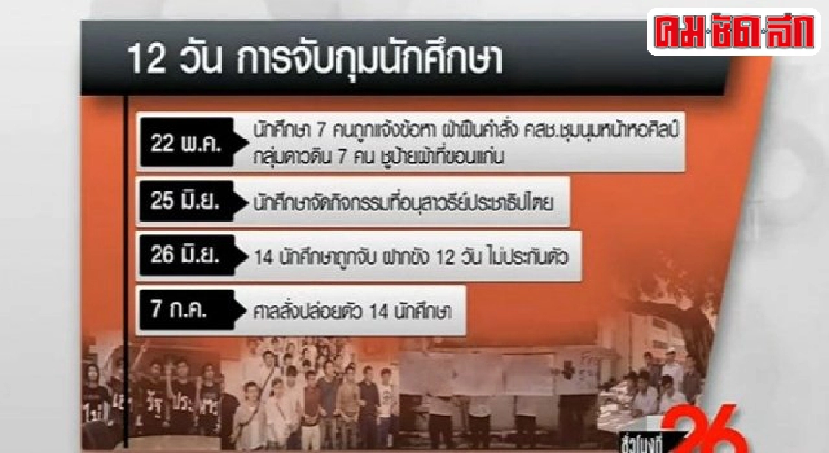 เบื้องหลัง! ปล่อยตัว 14 นักศึกษา เบื้องหลัง! ปล่อยตัว 14 นักศึกษา