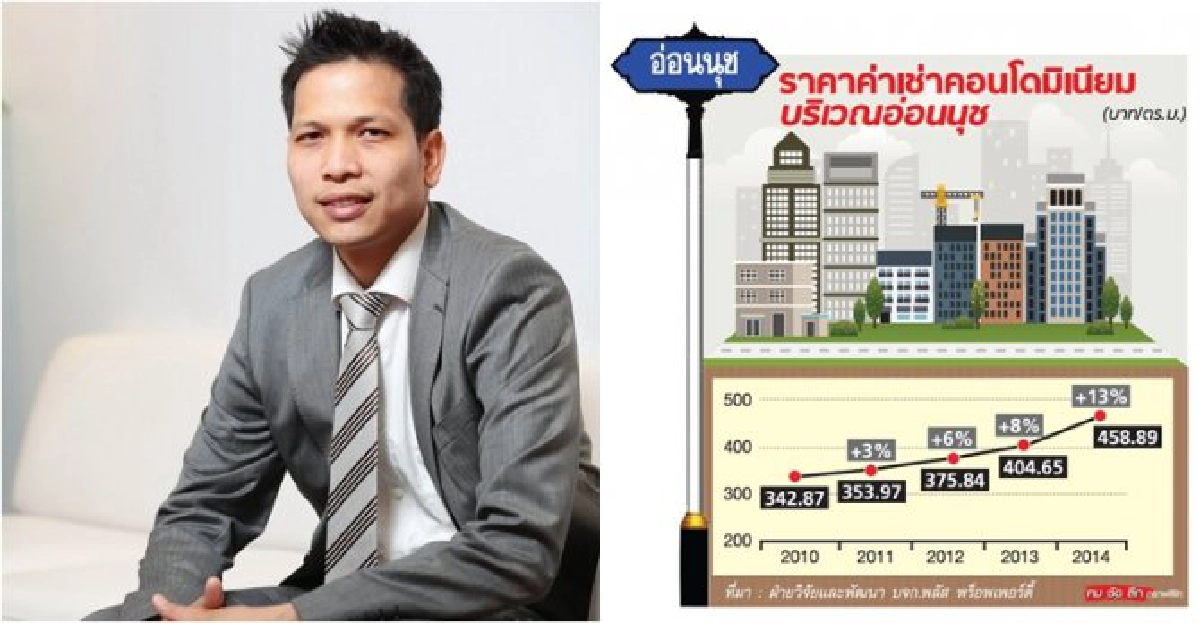 จับตาอสังหาฯย่านอ่อนนุช ตลาดปล่อยเช่าคึกราคาพุ่งไม่หยุด จับตาอสังหาฯย่านอ่อนนุช ตลาดปล่อยเช่าคึกราคาพุ่งไม่หยุด