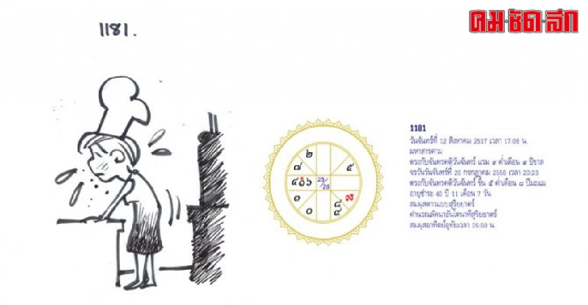 จัดฉากชีวิตลิขิตดวงดาว:ส.25กค.58 จัดฉากชีวิตลิขิตดวงดาว:ส.25กค.58