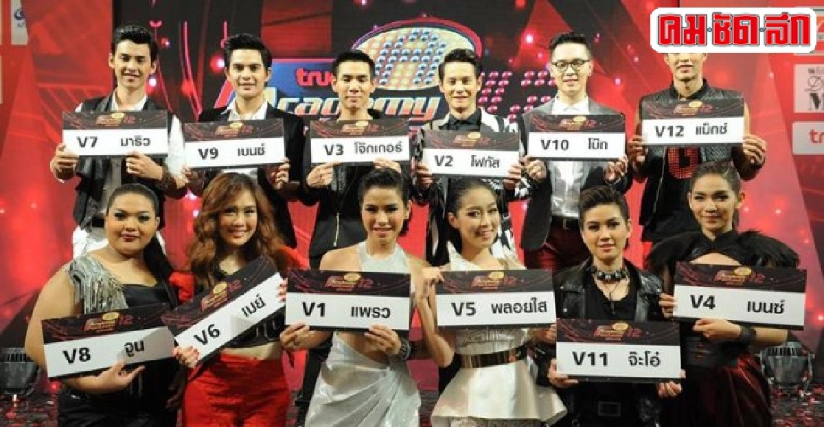 ในวันที่เอเอฟครบโหล