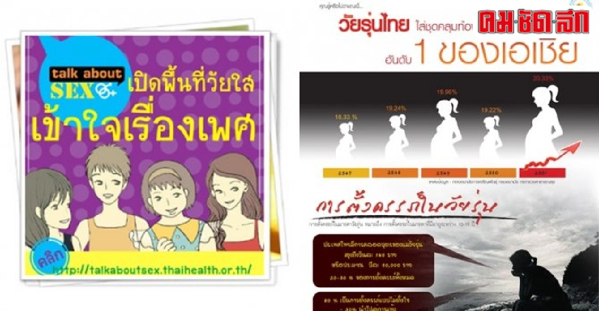 ทำไมพ.ร.บ.ช่วยแม่วัยรุ่นต้องลงโทษอาญา? ทำไมพ.ร.บ.ช่วยแม่วัยรุ่นต้องลงโทษอาญา?