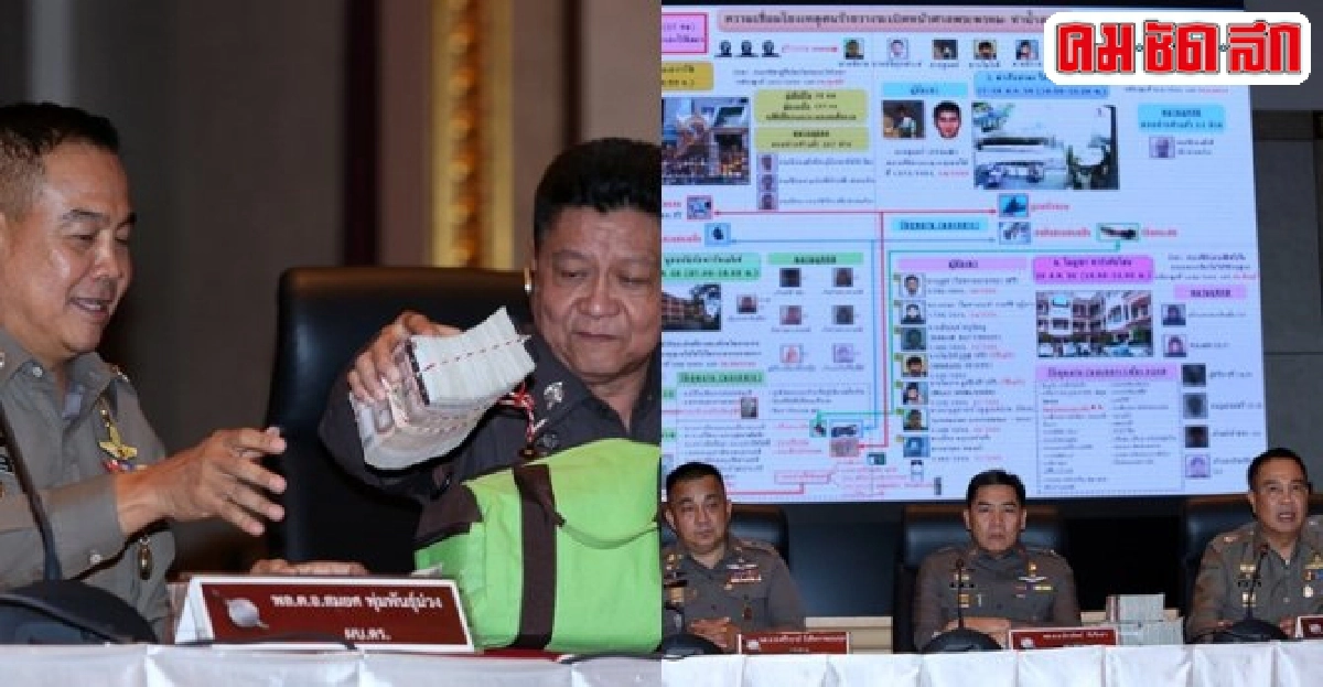 สตช.สรุปคดีบึ้มราชประสงค์ล่าอ๊อดโยงการเมือง สตช.สรุปคดีบึ้มราชประสงค์ล่าอ๊อดโยงการเมือง