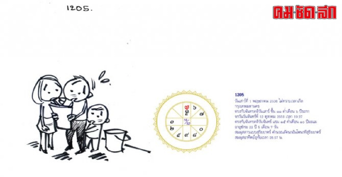 จัดฉากชีวิตลิขิตดวงดาว:ส.17ตค.58