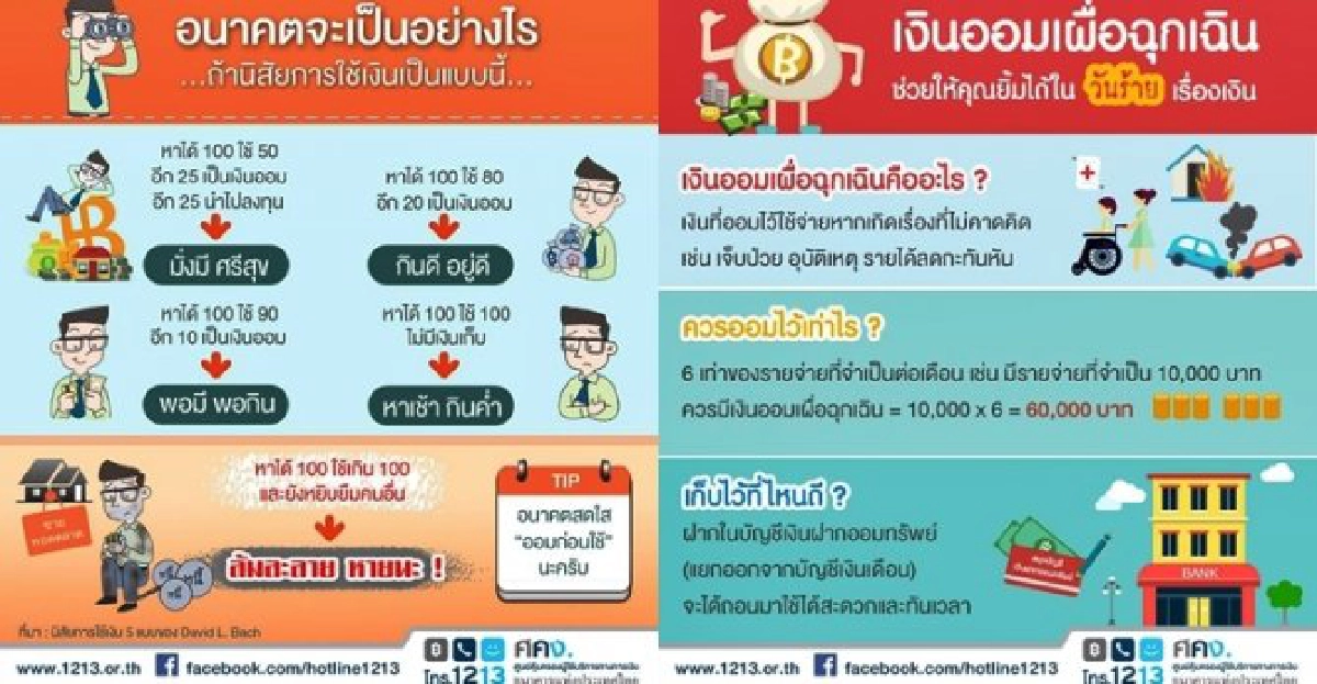 เงินทองต้องรู้ : วันออมแห่งชาติ เงินทองต้องรู้ : วันออมแห่งชาติ