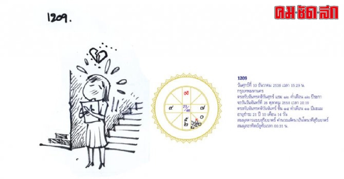 จัดฉากชีวิตลิขิตดวงดาว:ส.31ตค.58 จัดฉากชีวิตลิขิตดวงดาว:ส.31ตค.58