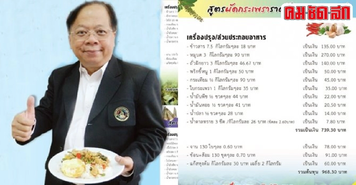 สวนกระแส'ข้าวยาก..หมากแพง'ข้าวแกง10บาท..กินอิ่มอร่อยจริง สวนกระแส'ข้าวยาก..หมากแพง'ข้าวแกง10บาท..กินอิ่มอร่อยจริง