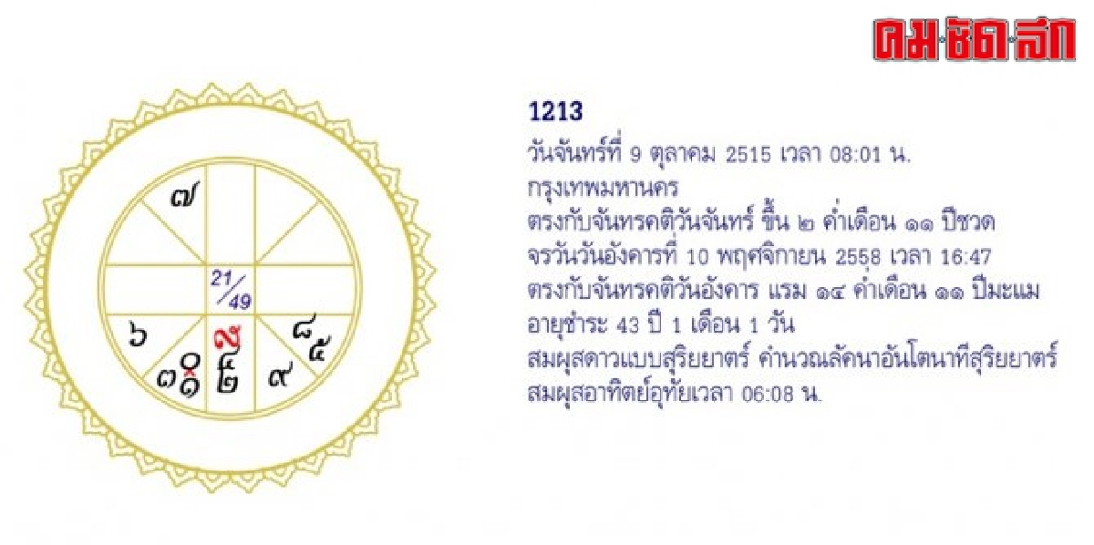 จัดฉากชีวิตลิขิตดวงดาว:ส.14พย.58 จัดฉากชีวิตลิขิตดวงดาว:ส.14พย.58