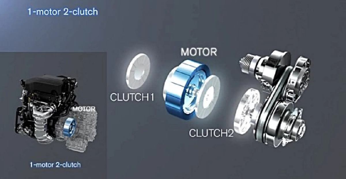 รู้จักนิสสันไฮบริด ครั้งแรกของคลัตช์คู่อัจฉริยะ รู้จักนิสสันไฮบริด ครั้งแรกของคลัตช์คู่อัจฉริยะ