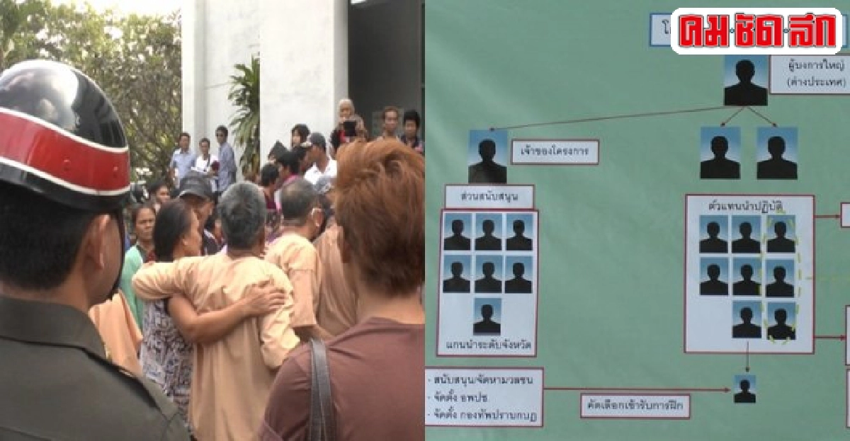 ย้อนรอยขอนแก่นโมเดลแผนร้ายที่ยังคงอยู่ ย้อนรอยขอนแก่นโมเดลแผนร้ายที่ยังคงอยู่