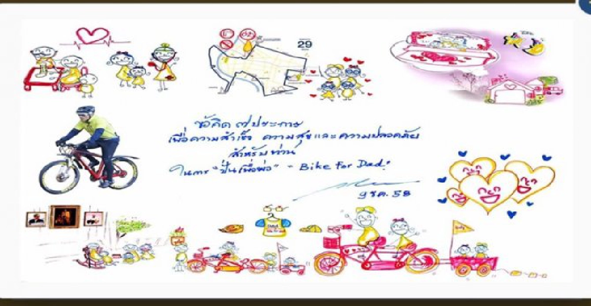 พระบรมฯพระราชทานภาพฝีพระหัตถ์7ข้อห่วงใยปั่นเพื่อพ่อ
