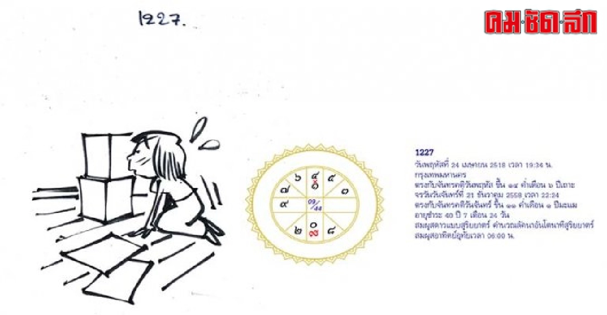 จัดฉากชีวิตลิขิตดวงดาว:ส.2มค.59 จัดฉากชีวิตลิขิตดวงดาว:ส.2มค.59