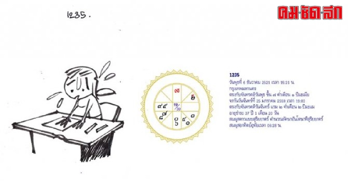 จัดฉากชีวิตลิขิตดวงดาว:ส.30มค.59 จัดฉากชีวิตลิขิตดวงดาว:ส.30มค.59