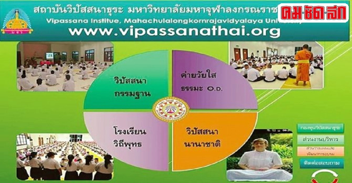 ปฏิบัติกรรมฐานลดความดันโลหิต ปฏิบัติกรรมฐานลดความดันโลหิต