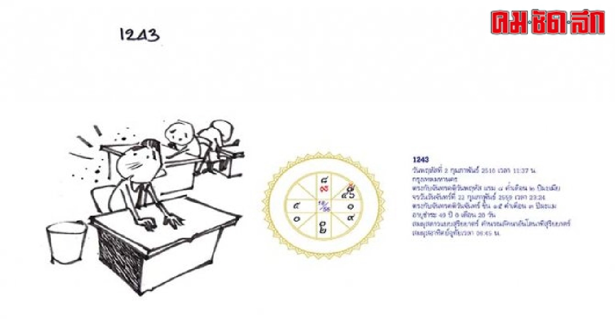 จัดฉากชีวิตลิขิตดวงดาว:ส.27กพ.59 จัดฉากชีวิตลิขิตดวงดาว:ส.27กพ.59