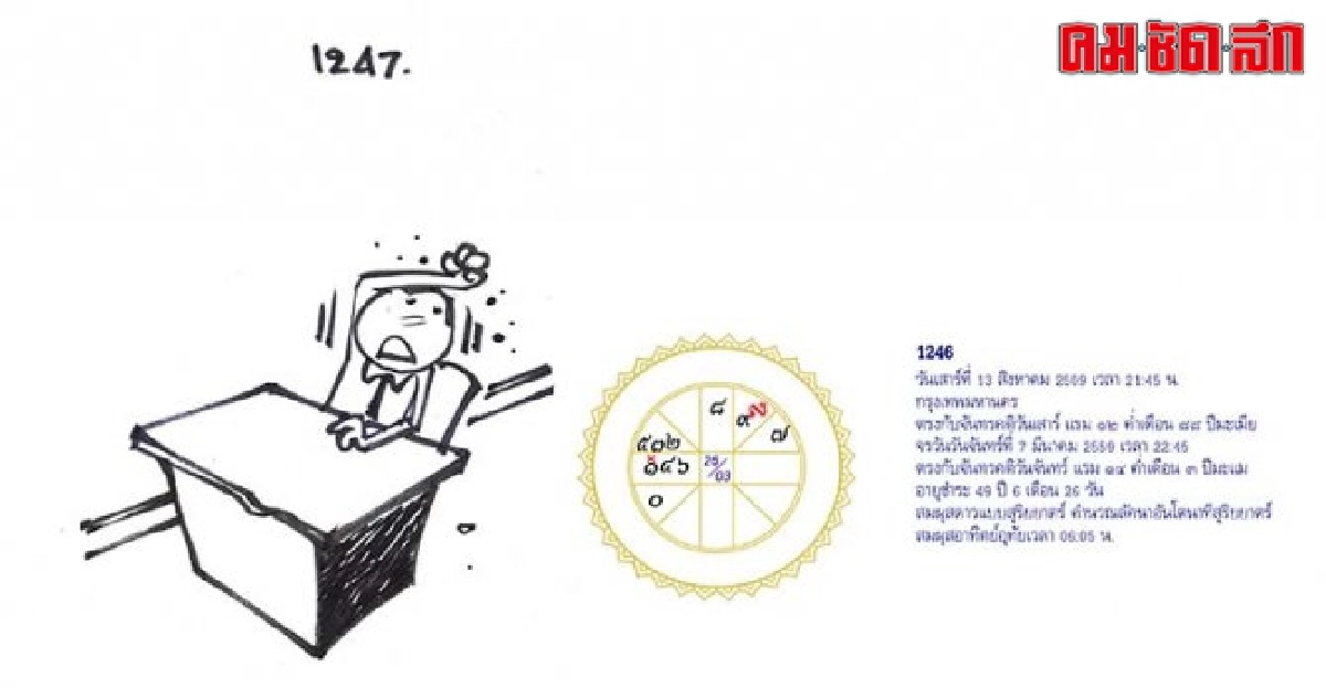 จัดฉากชีวิตลิขิตดวงดาว:ส.12มีค.59 จัดฉากชีวิตลิขิตดวงดาว:ส.12มีค.59