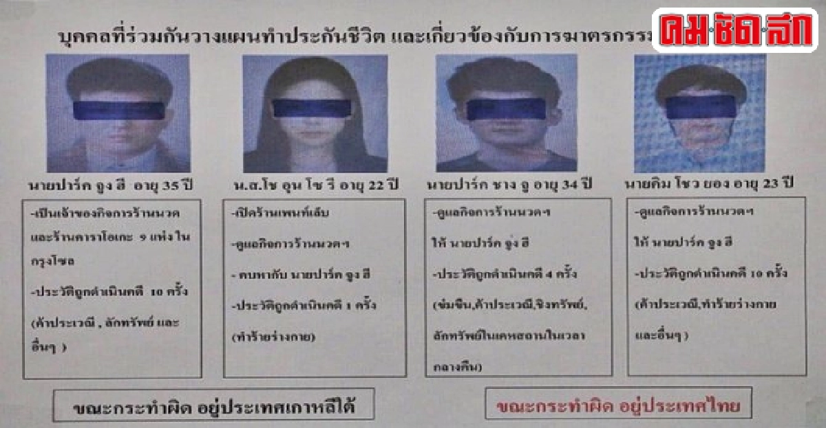 จับ!4เกาหลีฆ่าหนุ่มร่วมชาติหวังเงินประกัน10ล. จับ!4เกาหลีฆ่าหนุ่มร่วมชาติหวังเงินประกัน10ล.