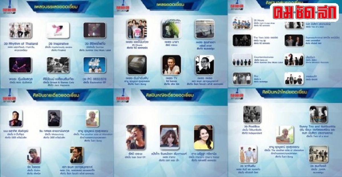 ลุ้นเชียร์!5อันดับเพลงไทยสากลชิงคมชัดลึกอวอร์ดครั้งที่13 ลุ้นเชียร์!5อันดับเพลงไทยสากลชิงคมชัดลึกอวอร์ดครั้งที่13