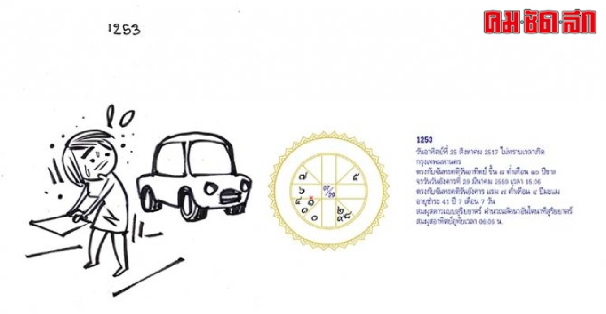 จัดฉากชีวิตลิขิตดวงดาว:ส.2เมย.59