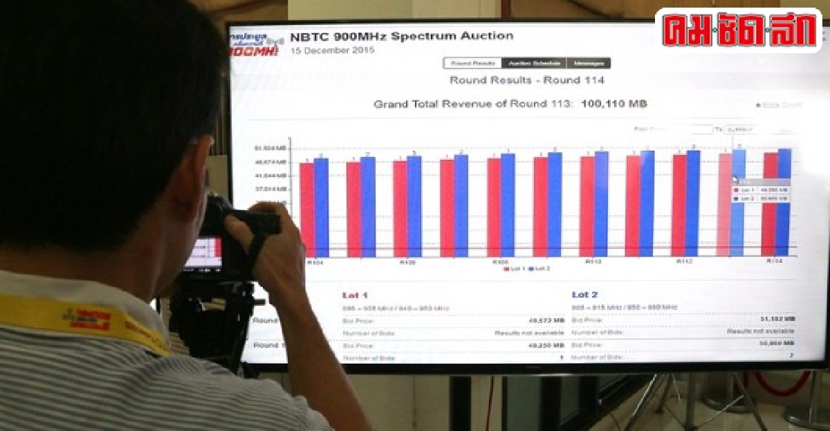 ประยุทธ์เล็งใช้ม.44ให้เอไอเอสซื้อคลื่นแจส โมบาย ประยุทธ์เล็งใช้ม.44ให้เอไอเอสซื้อคลื่นแจส โมบาย