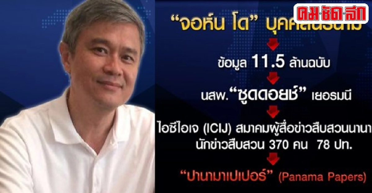 กลไกจับผิดเจ้าสัวฟอกเงินเอกสารลับปานามา! กลไกจับผิดเจ้าสัวฟอกเงินเอกสารลับปานามา!