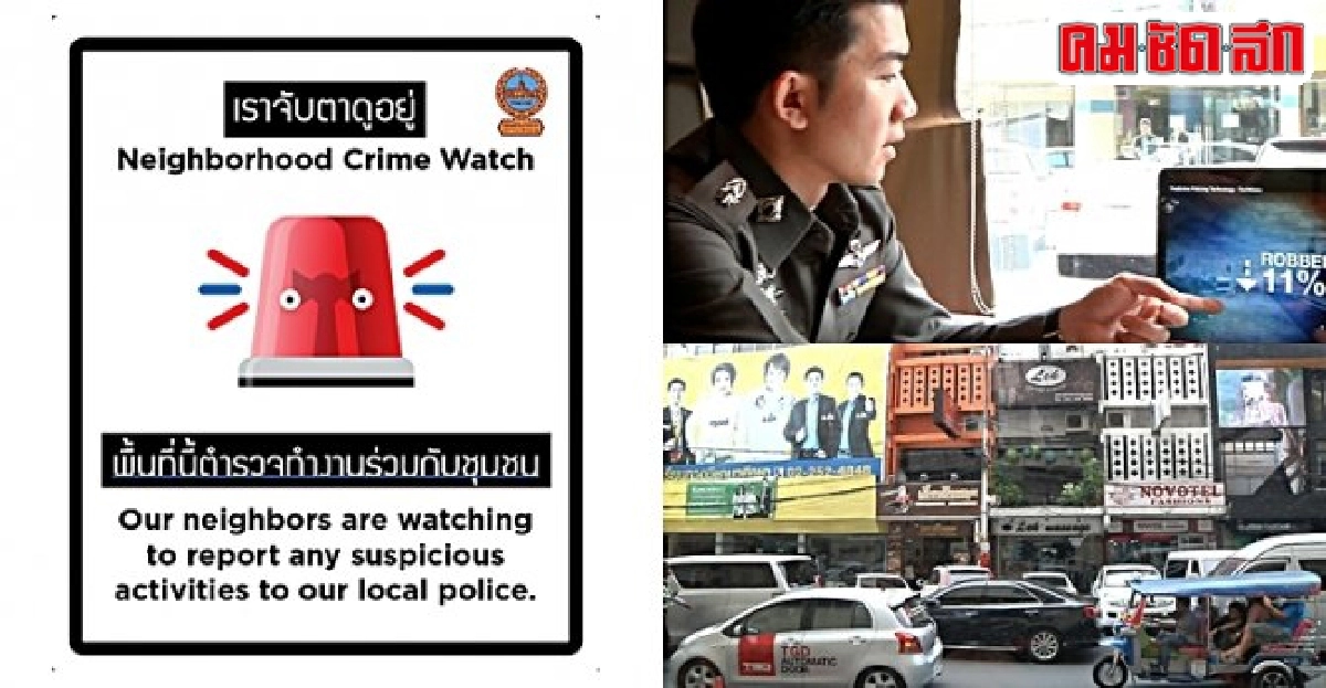 'เข็มทิศสายตรวจ' คุมโซนปราบโจร 'เข็มทิศสายตรวจ' คุมโซนปราบโจร