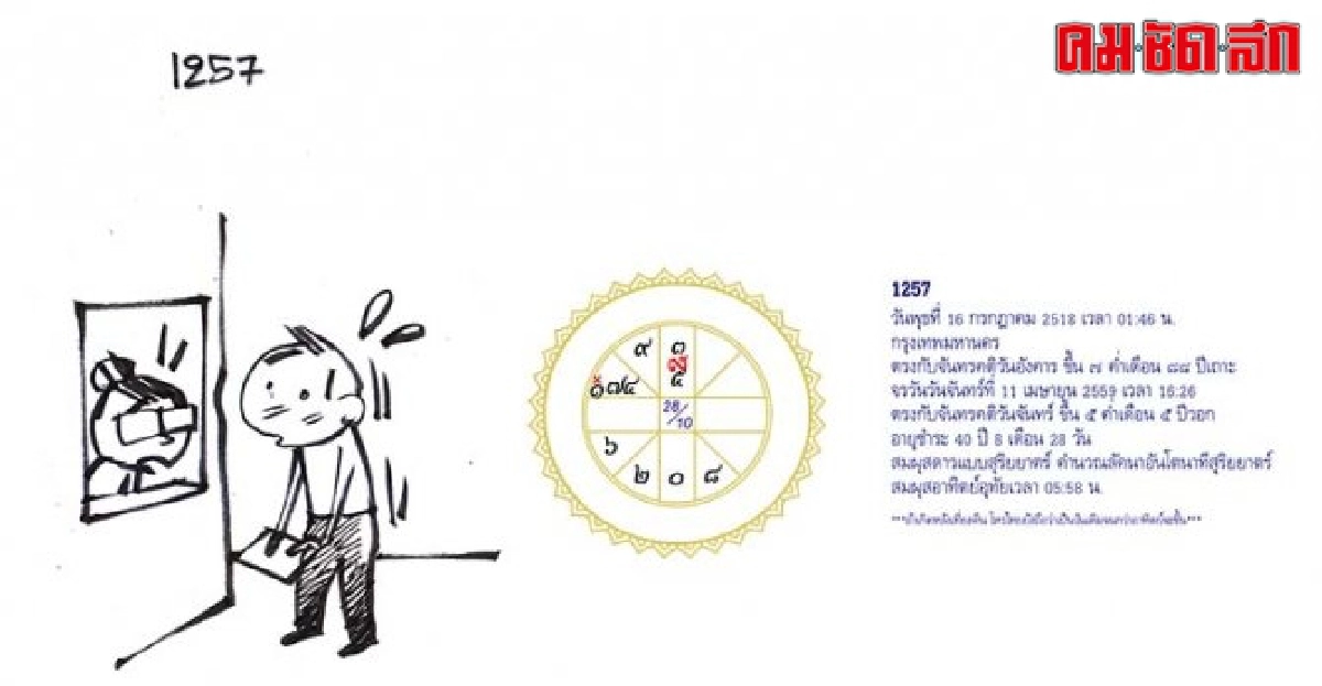 จัดฉากชีวิตลิขิตดวงดาว : ส.16เมย.59 จัดฉากชีวิตลิขิตดวงดาว : ส.16เมย.59