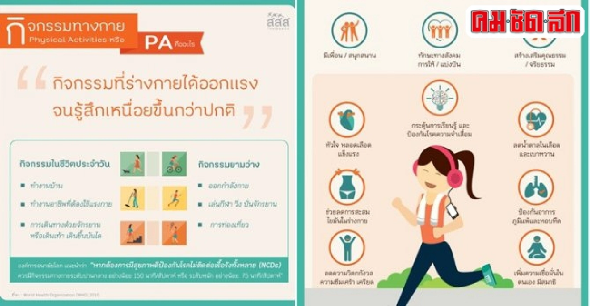 สานพลังขับเคลื่อน'กิจกรรมทางกาย'เสริมสุขภาวะประชากรโลก