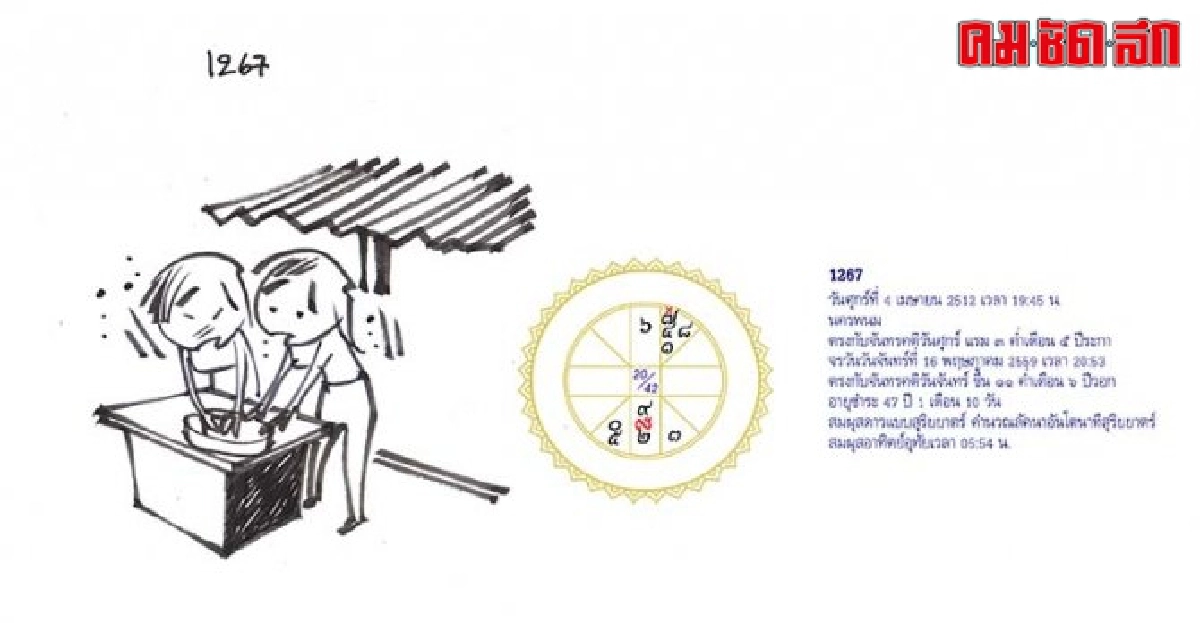 จัดฉากชีวิตลิขิตดวงดาว : ส.21พค.59 จัดฉากชีวิตลิขิตดวงดาว : ส.21พค.59