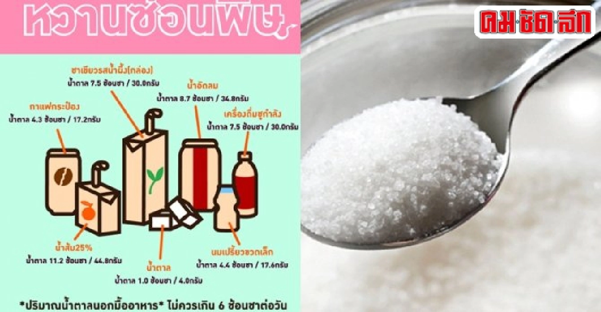 รีดภาษี...กลไกซ่อนหวาน รีดภาษี...กลไกซ่อนหวาน