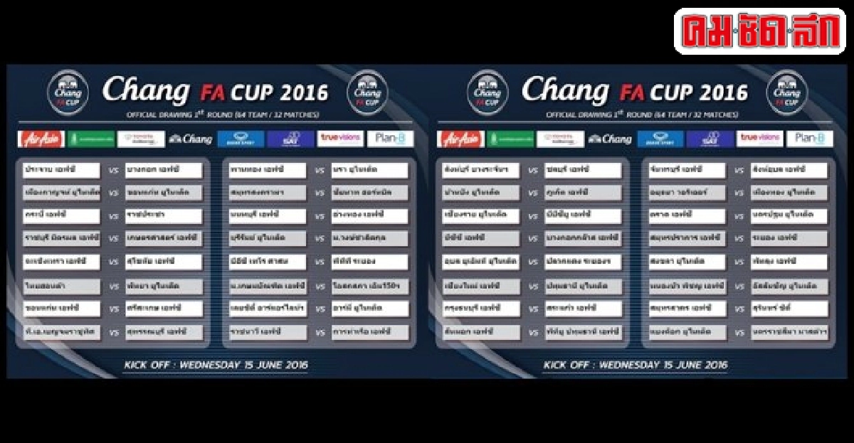ทีมใหญ่ยิ้ม'ช้าง เอฟเอ คัพ'ไม่เจอกันเอง