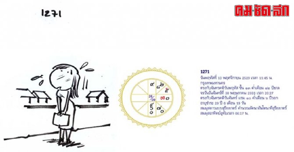 จัดฉากชีวิตลิขิตดวงดาว : ส.4มิย.59 จัดฉากชีวิตลิขิตดวงดาว : ส.4มิย.59