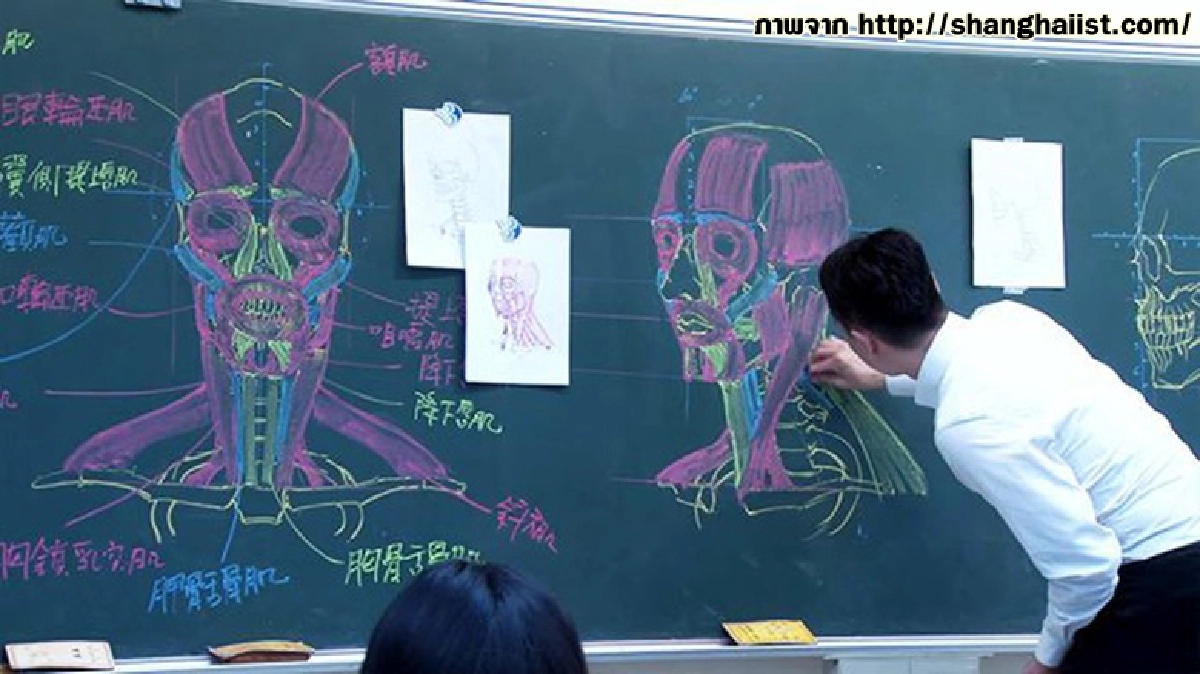 ทึ่ง!อ.วาดภาพอนาโตมีสอนนศ. ทึ่ง!อ.วาดภาพอนาโตมีสอนนศ.