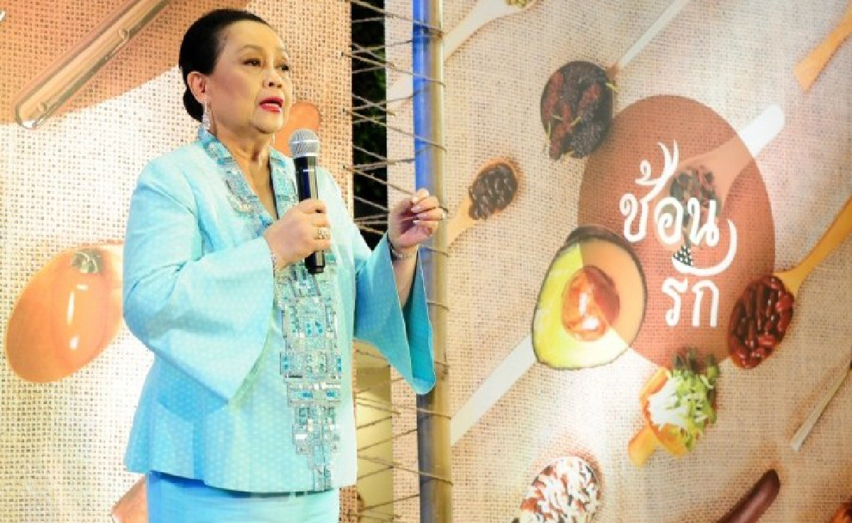 กลับมายืนที่เดิม