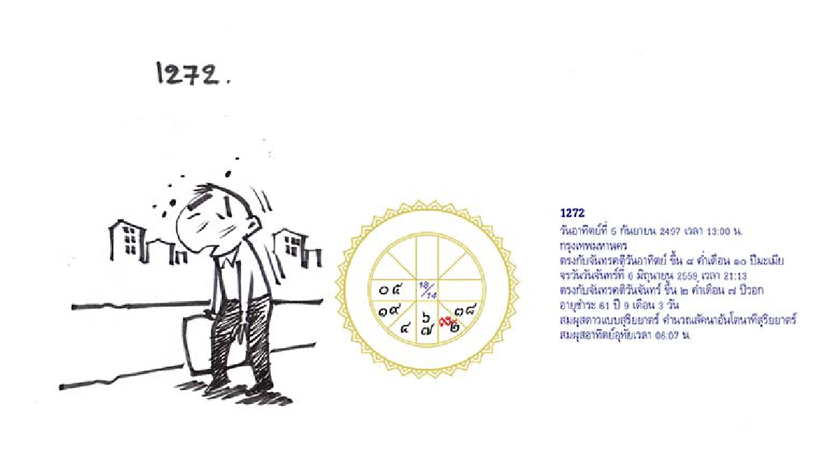 จัดฉากชีวิตลิขิตดวงดาว : ส.11มิ.ย.59 จัดฉากชีวิตลิขิตดวงดาว : ส.11มิ.ย.59