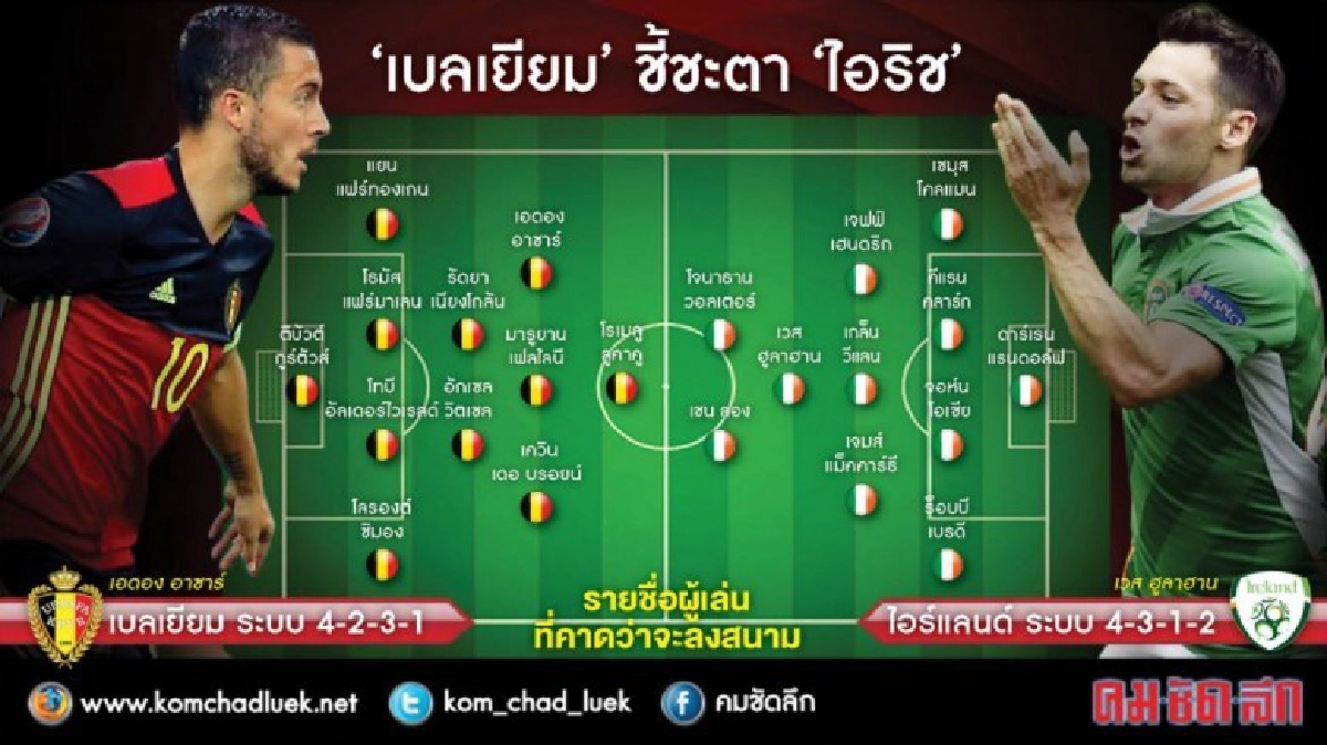 เบลเยี่ยมหลังพิงฝาหวดยักษ์เขียว เบลเยี่ยมหลังพิงฝาหวดยักษ์เขียว