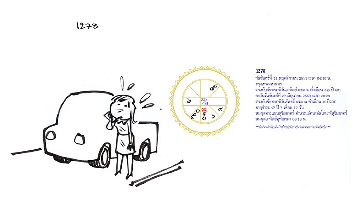 จัดฉากชีวิตลิขิตดวงดาว จัดฉากชีวิตลิขิตดวงดาว