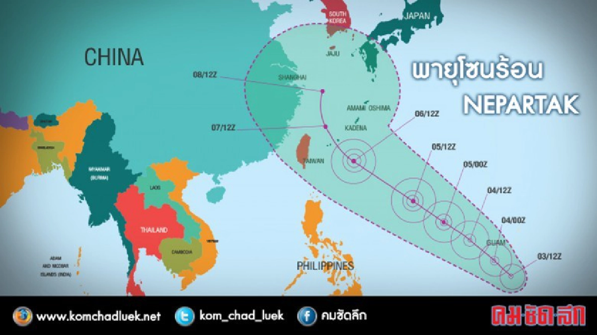 เตือน25จว.รับมือน้ำท่วม-ไต้ฝุ่นไม่กระทบไทย เตือน25จว.รับมือน้ำท่วม-ไต้ฝุ่นไม่กระทบไทย