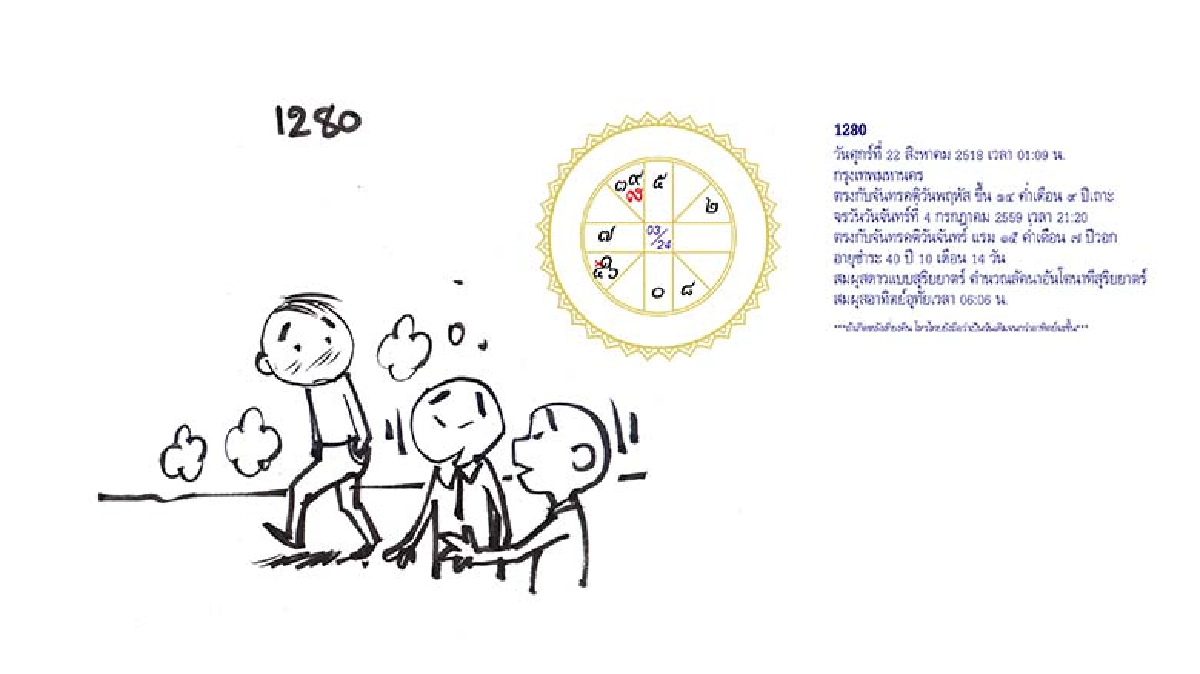 จัดฉากชีวิตลิขิตดวงดาว : ส.9ก.ค.59 จัดฉากชีวิตลิขิตดวงดาว : ส.9ก.ค.59