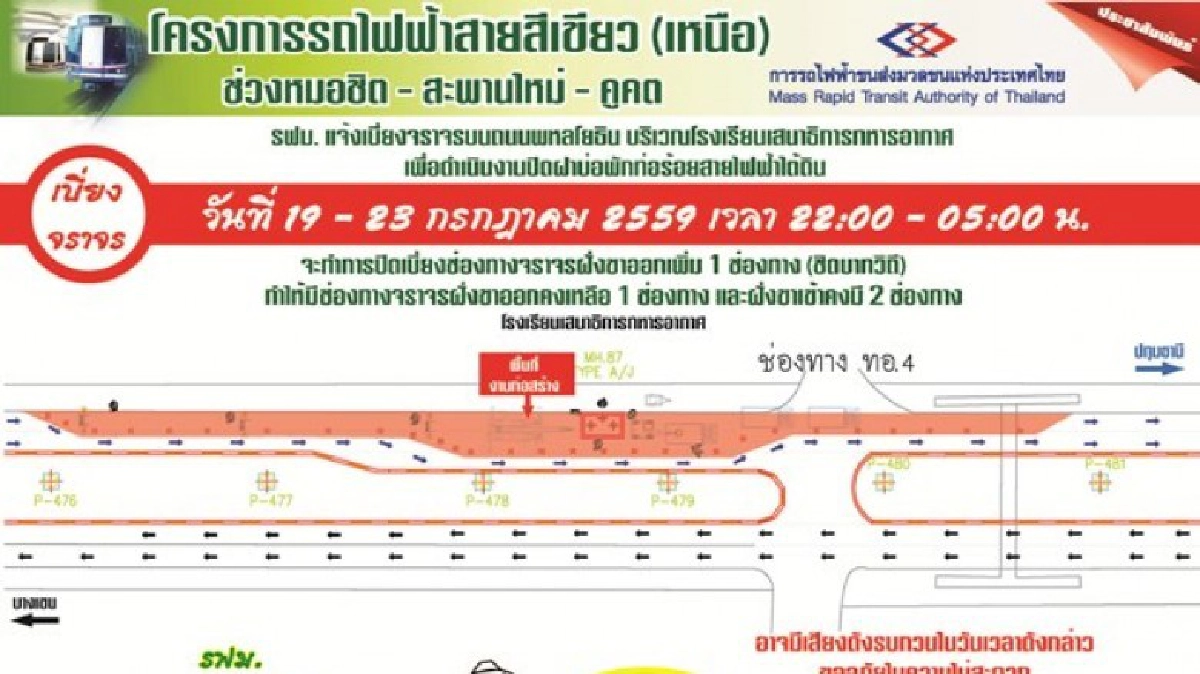 แจ้งเบี่ยงจราจร“รฟม.”แนะเลี่ยงเส้นทาง