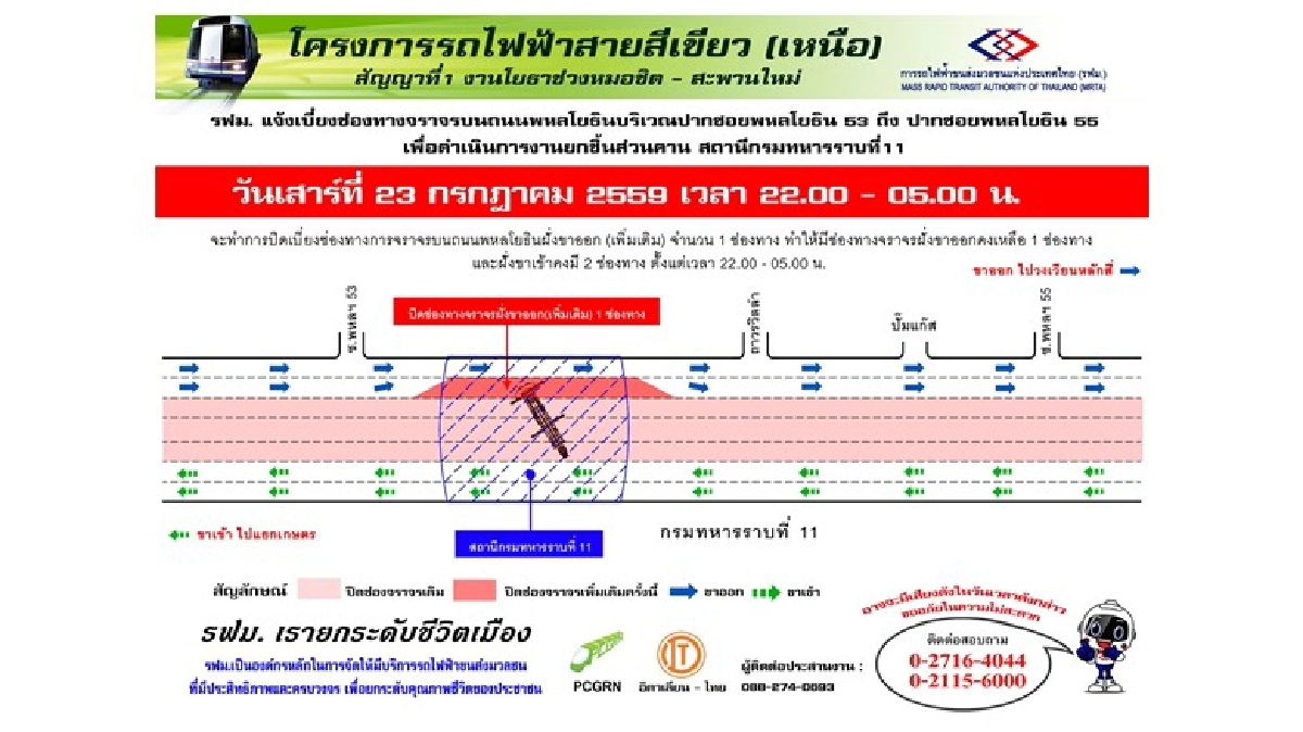 ทางเบี่ยง รถไฟฟ้า ซ.พหลฯ 53-55