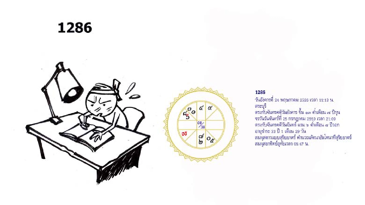 จัดฉากชีวิตลิขิตดวงดาว : ส.30ก.ค.59 จัดฉากชีวิตลิขิตดวงดาว : ส.30ก.ค.59