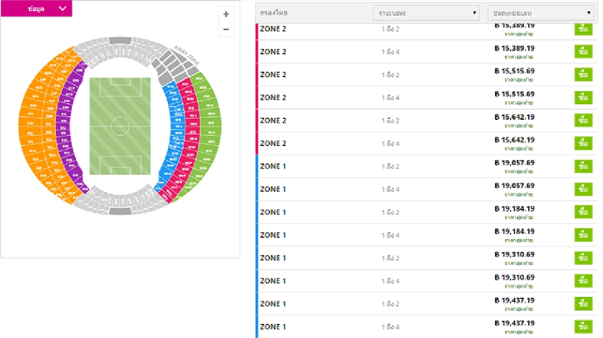 บัตรบอลไทยโผล่เว็ปรีเซล ราคาพุ่งถึง19,000 บาท บัตรบอลไทยโผล่เว็ปรีเซล ราคาพุ่งถึง19,000 บาท
