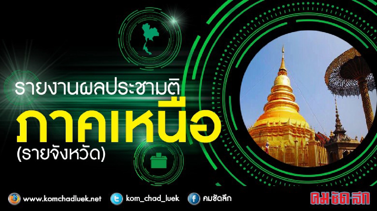 ผลประชามติภาคเหนือ รายจังหวัด ผลประชามติภาคเหนือ รายจังหวัด