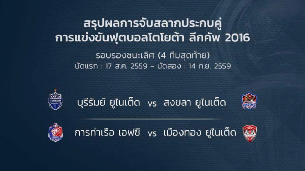 กิเลนดวลท่าเรือ, บุรีรัมย์บู๊สงขลาลีกคัพรอบรองฯ