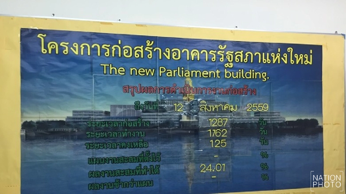 "พรเพชร“สั่ง"สภาฯ”เร่งงานส่งมอบพื้นที่ "พรเพชร“สั่ง"สภาฯ”เร่งงานส่งมอบพื้นที่