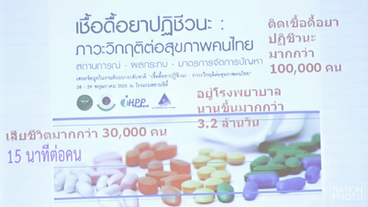 ภัยมืดจากการดื้อยา ภัยมืดจากการดื้อยา
