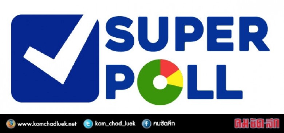 ซูเปอร์โพลชี้ ปชช.เชื่อมั่นศก.ภายใต้รบ.ประยุทธ์ 
