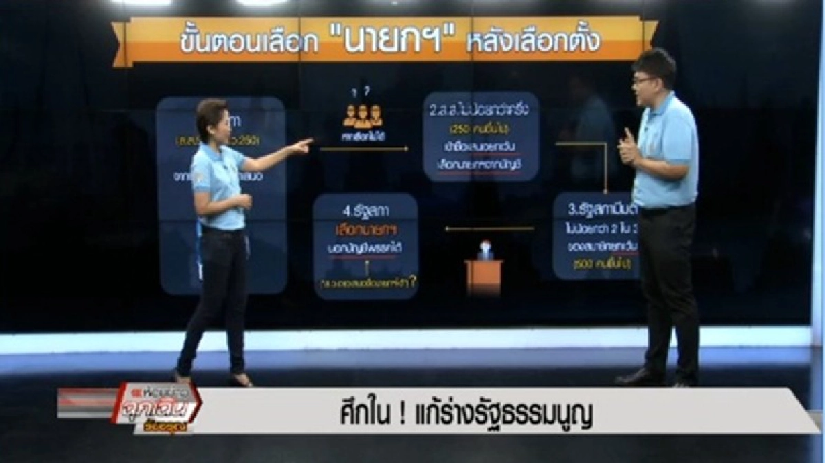 ศึกใน ! แก้ ร่างรัฐธรรมนูญ ศึกใน ! แก้ ร่างรัฐธรรมนูญ