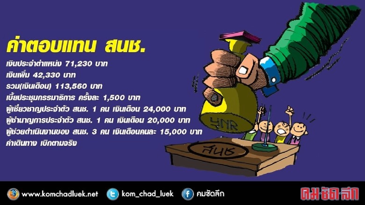 เพิ่มสนช.จัดระเบียบ-กระชับอำนาจ? เพิ่มสนช.จัดระเบียบ-กระชับอำนาจ?