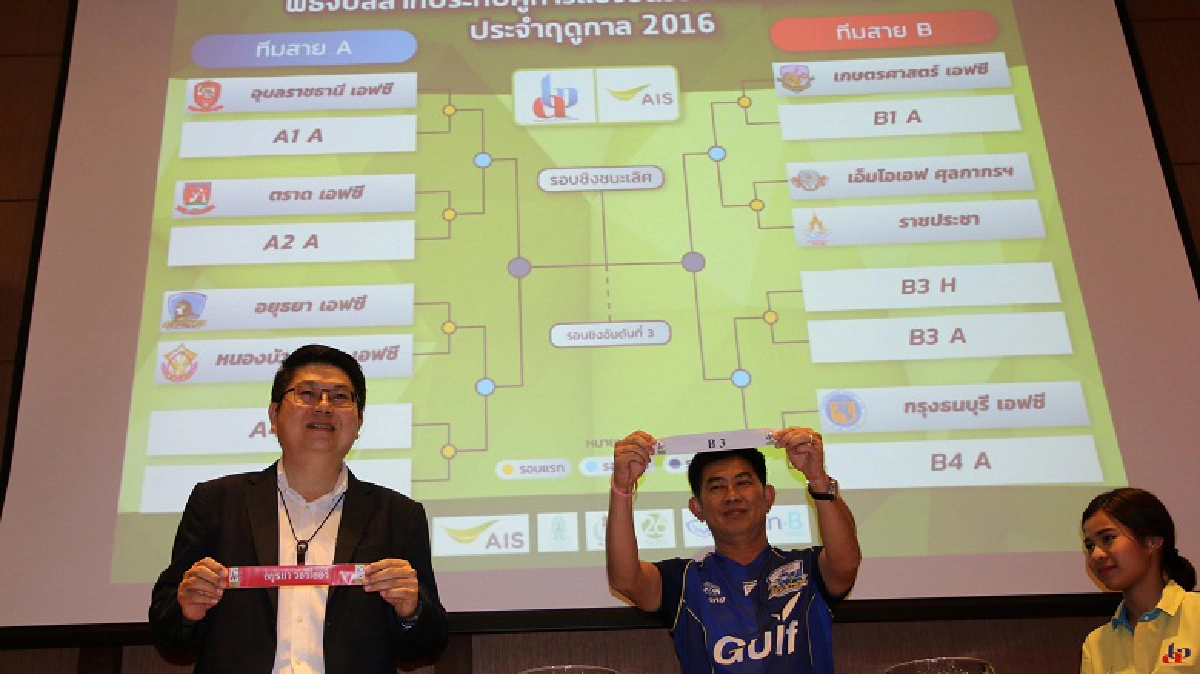 คลอดผลจับติ้วแชมเปียนส์ลีก ดิวิชั่น 2 